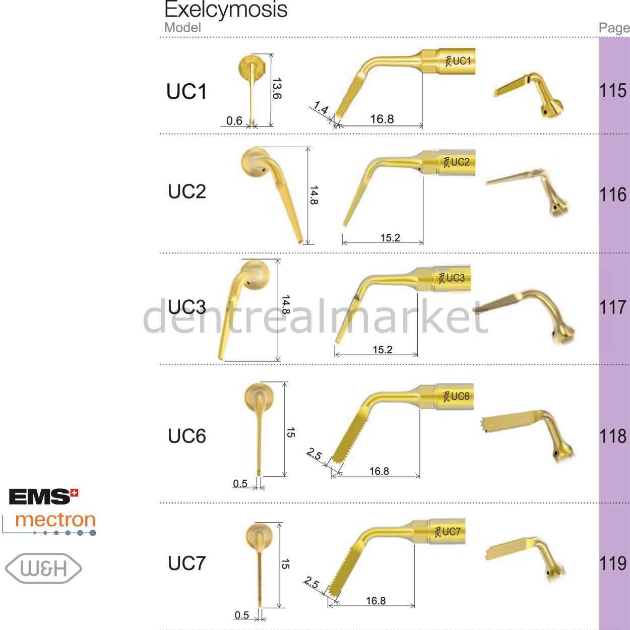 Ultrasurgery Exelcymosis Uçları - Woodpecker, Mectron, Ems Uyumlu