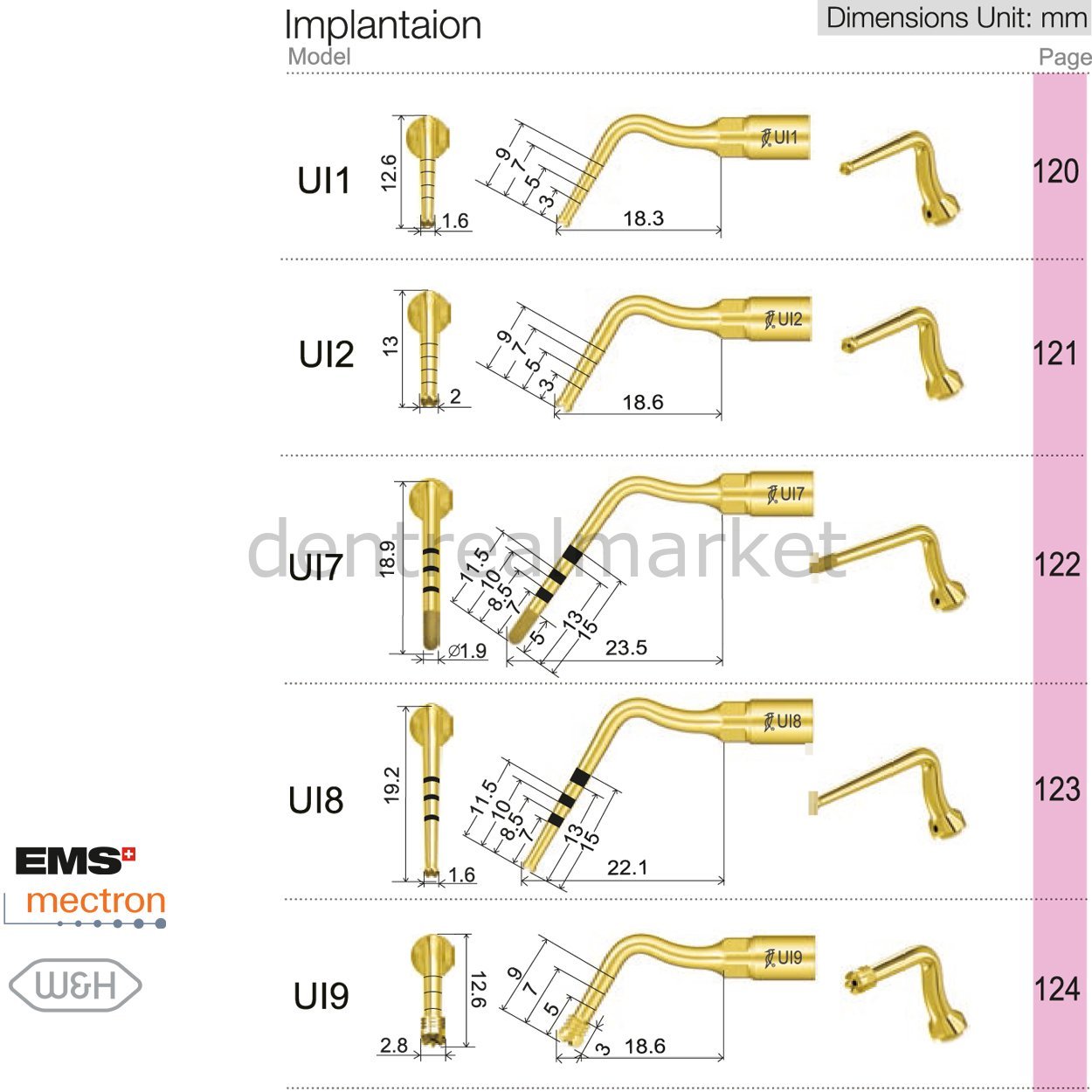 Ultrasurgery İmplant Uçları - Woodpecker, Mectron, Ems Uyumlu