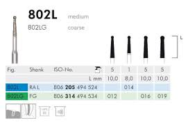 802L Sentetik Elmas Frez 5 Adet