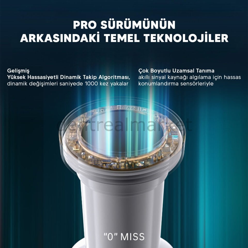 Ai Ray Pro - Taşınabilir Periapikal Röntgen Cihazı