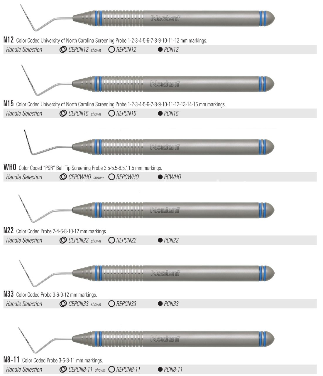 Periodontal Probe