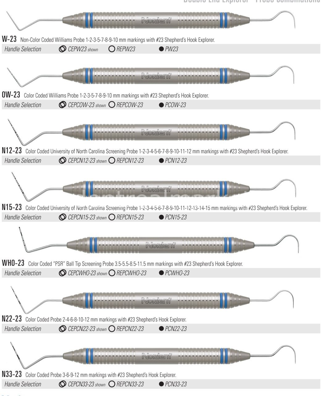 Periodontal Probe - Sond