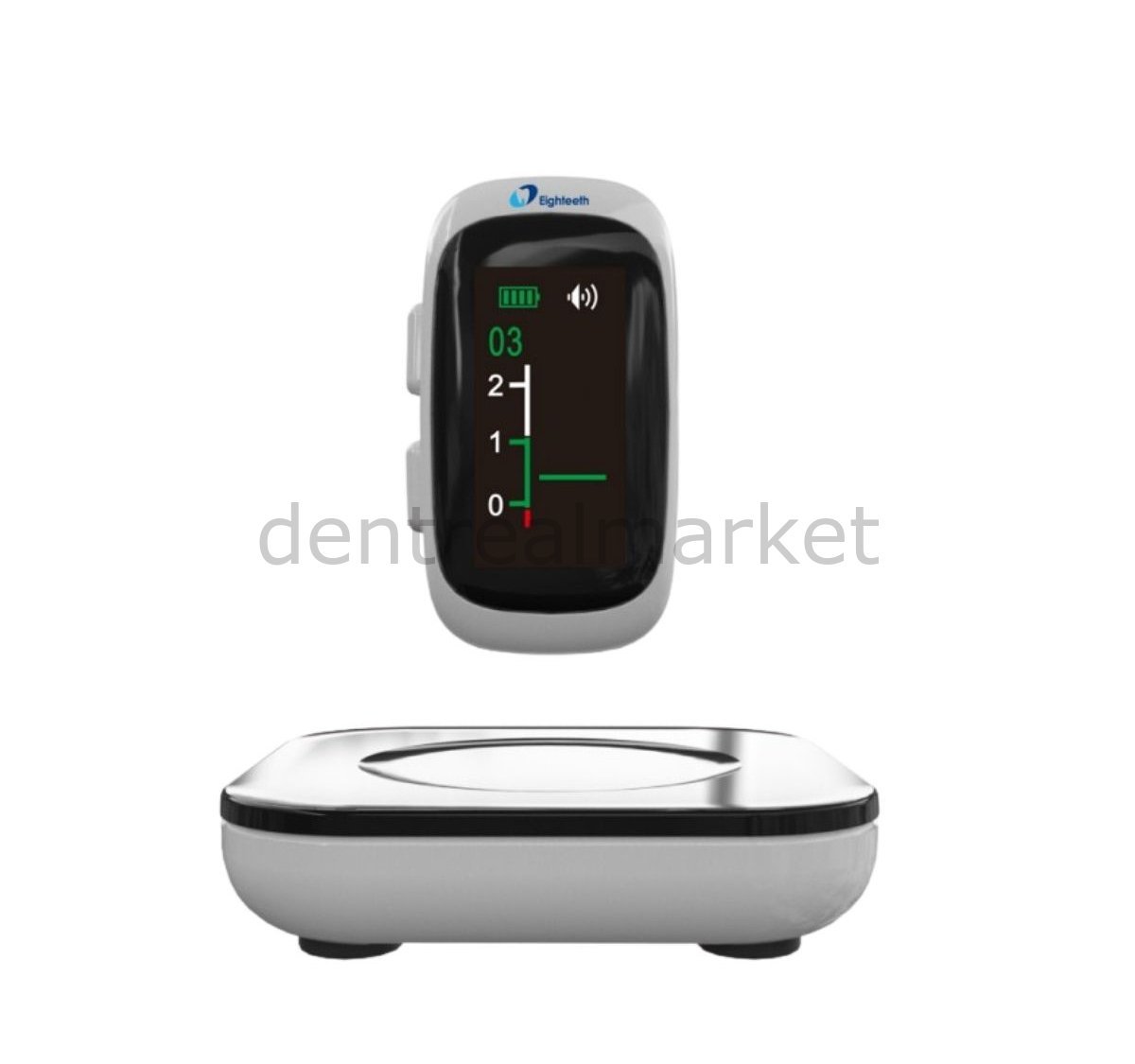 AirPex Apex Locator - Apex Bulucu