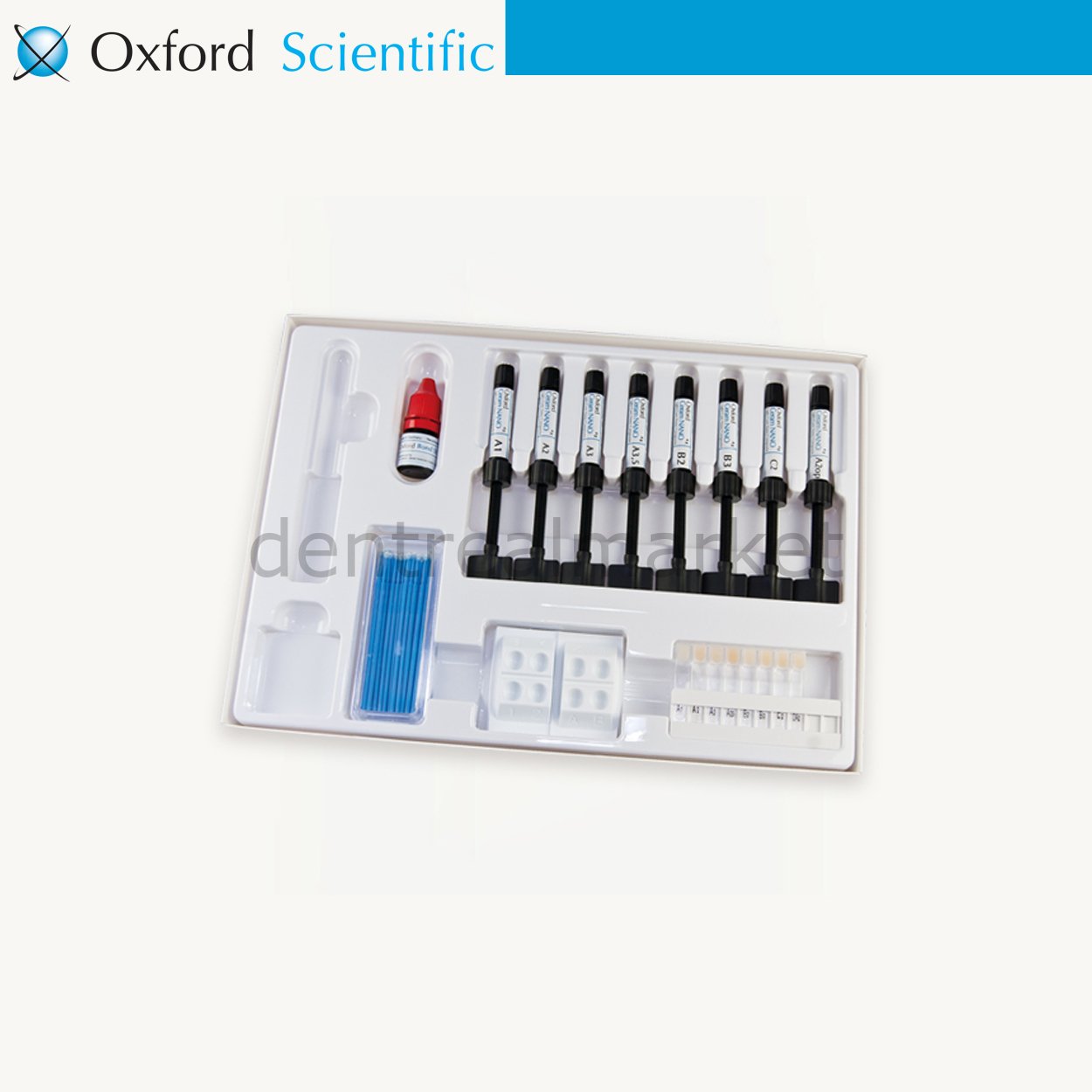 Ceram NANO - System SE Set