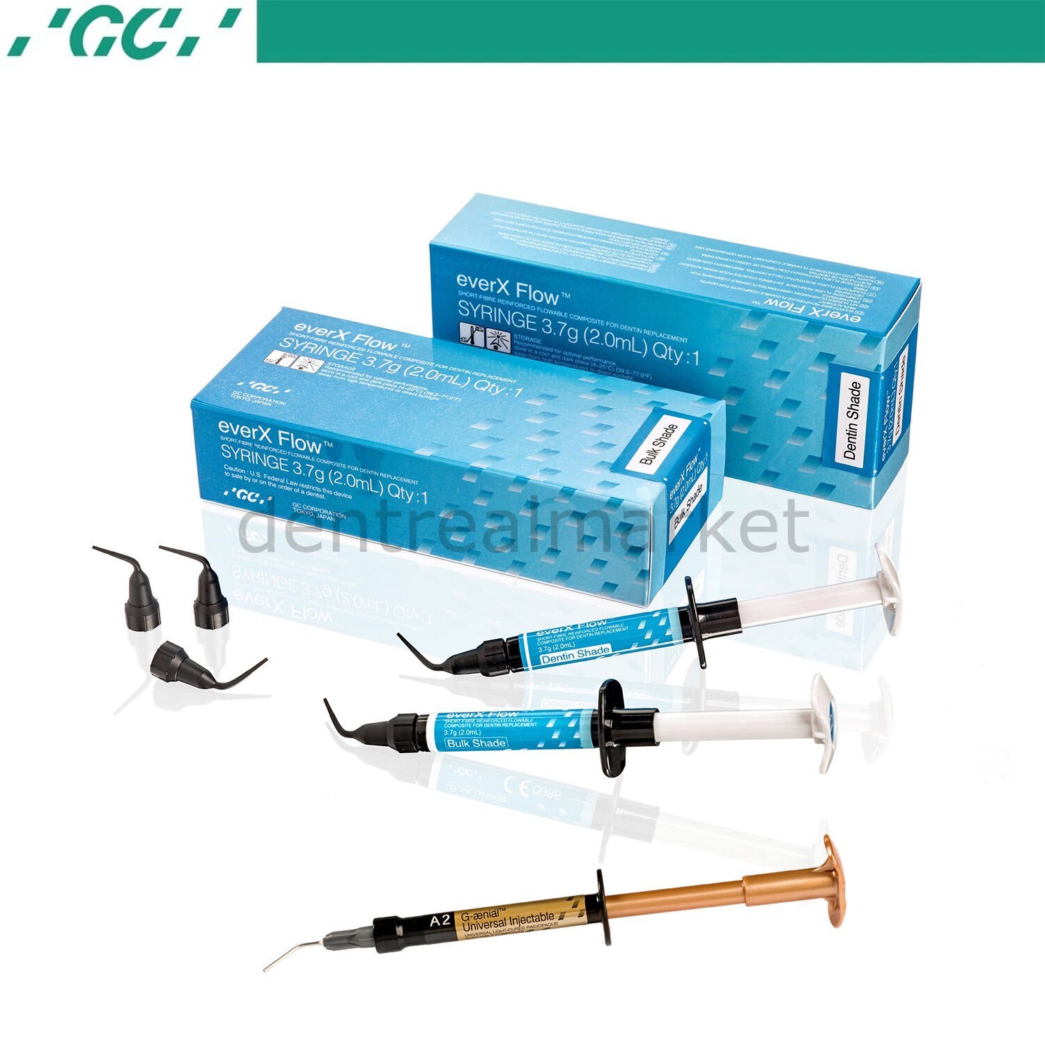 Everx Flow + G-aenial injectable Kampanya ***