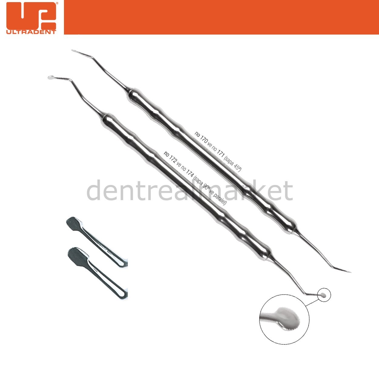 Fischer’s Ultrapak Packer Retraksyon ipi Fulvarı