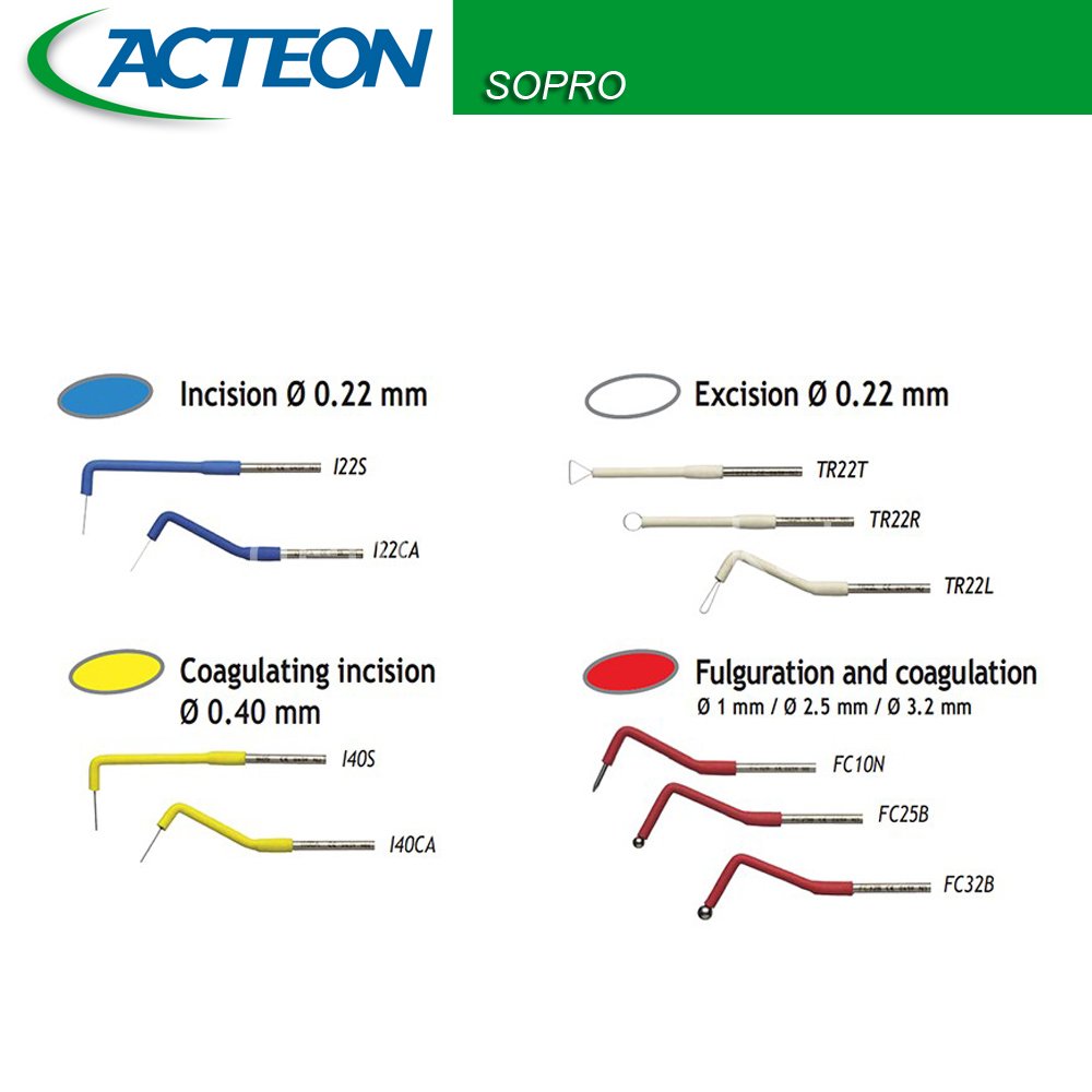 Sopro Servotome II Koter Ucu