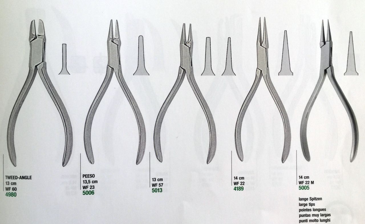 Üniversal Forming Plier