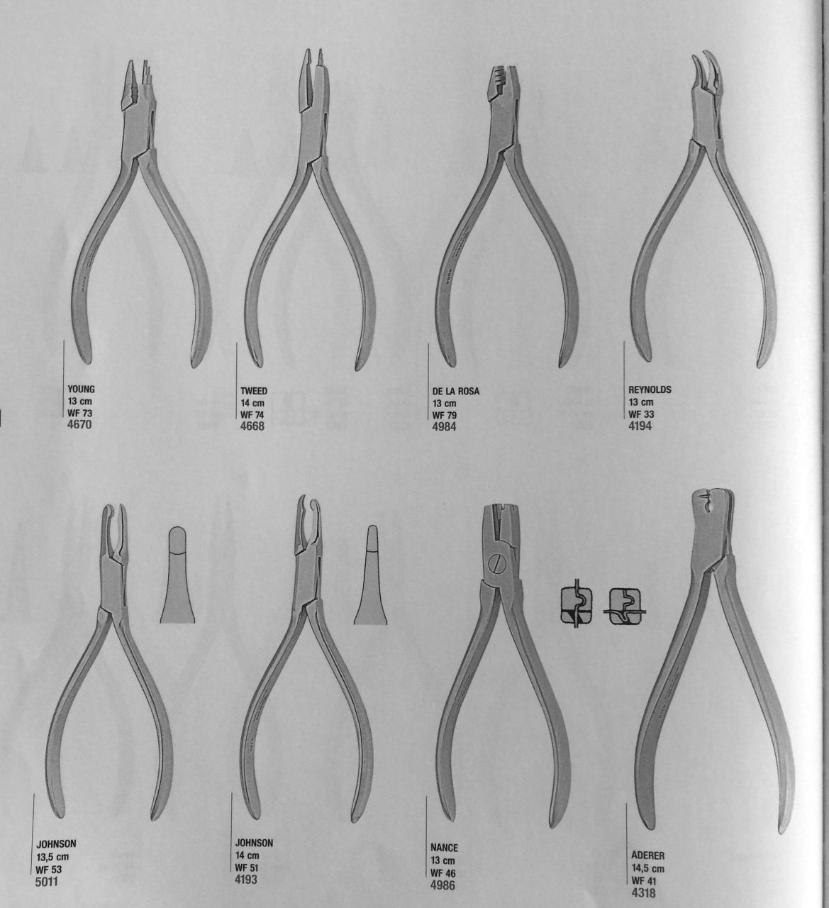 Üniversal Forming Plier