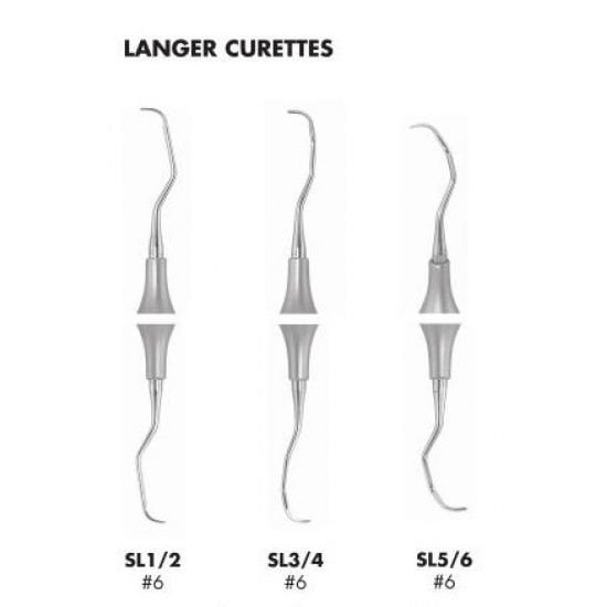 Langer Perio Küret