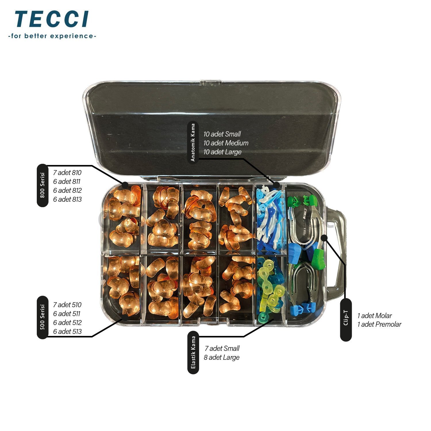 Tecci Bakır Double Clip Resto Kit