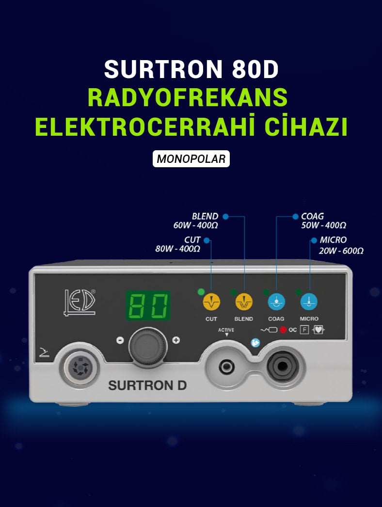 Denemek ister misiniz?