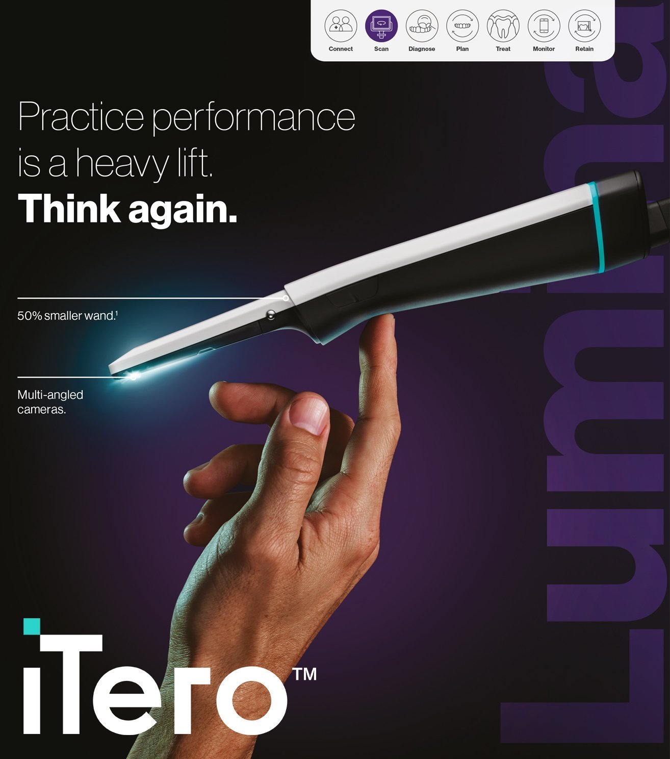 itero lumina