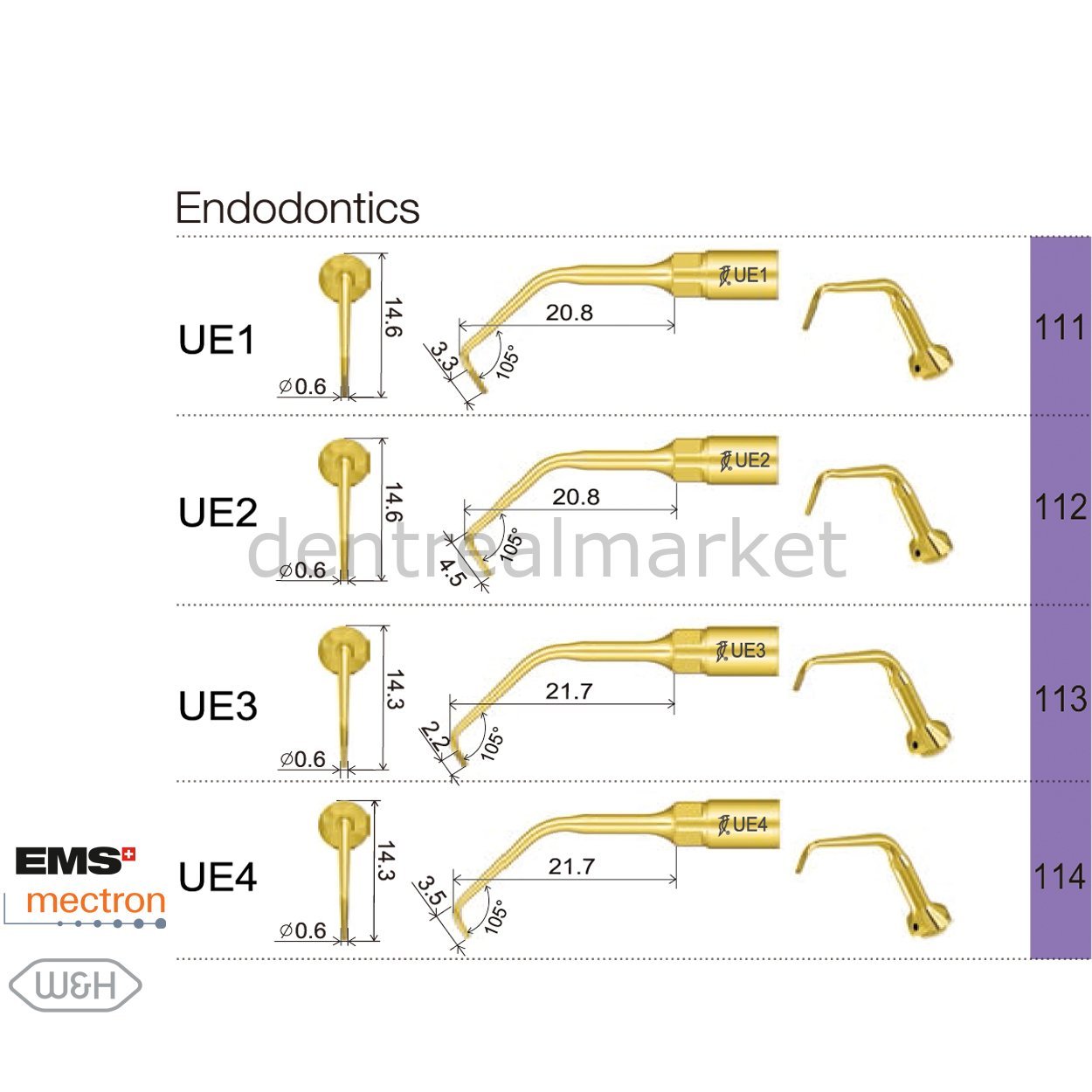 Ultrasurgery Endodonti Uçları - Woodpecker, Mectron, Ems Uyumlu