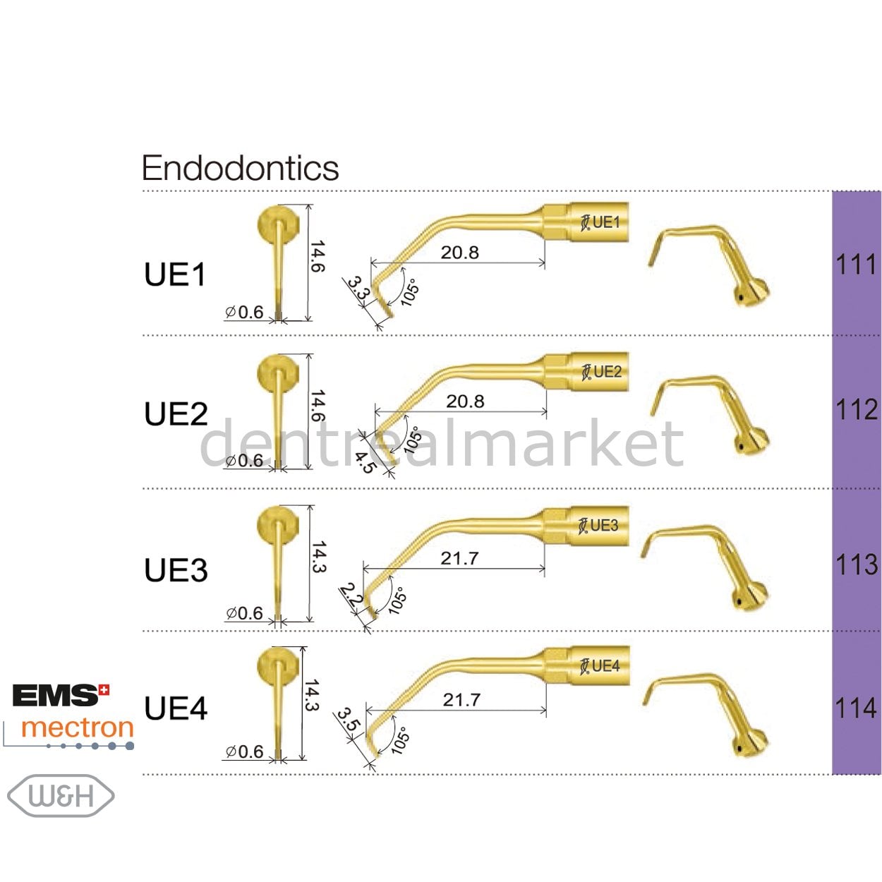 Ultrasurgery Endodonti Uçları - Woodpecker, Mectron, Ems Uyumlu