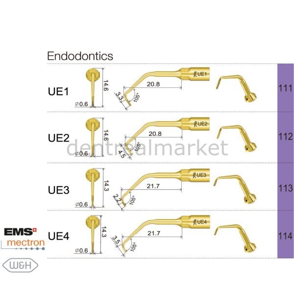 Ultrasurgery Endodonti Uçları - Woodpecker, Mectron, Ems Uyumlu