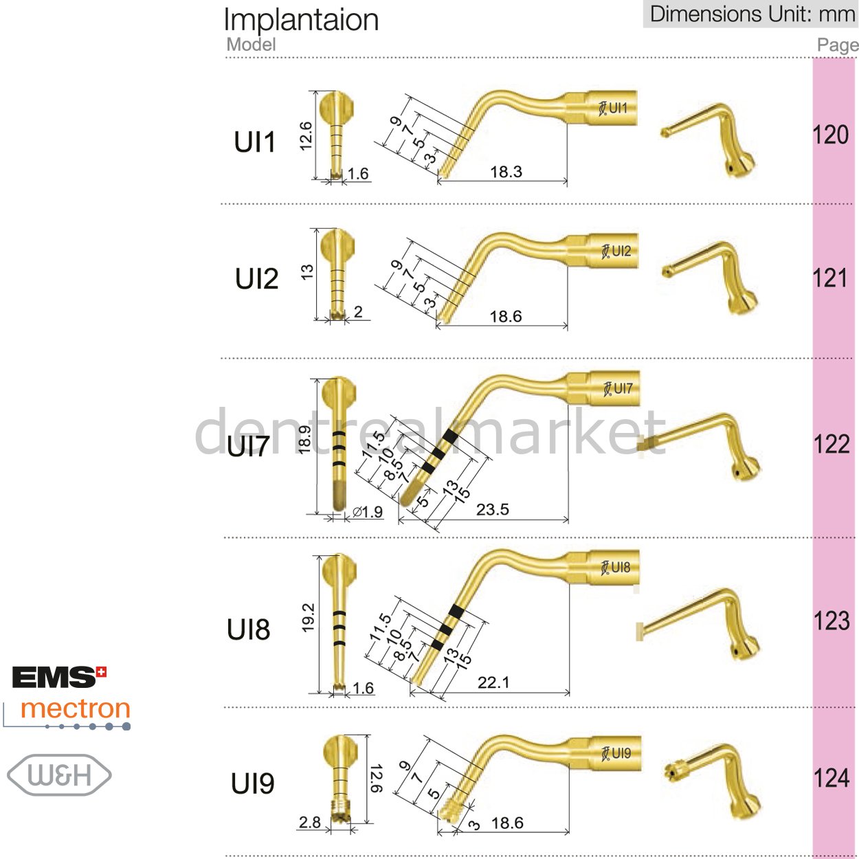 Ultrasurgery İmplant Uçları - Woodpecker, Mectron, Ems Uyumlu
