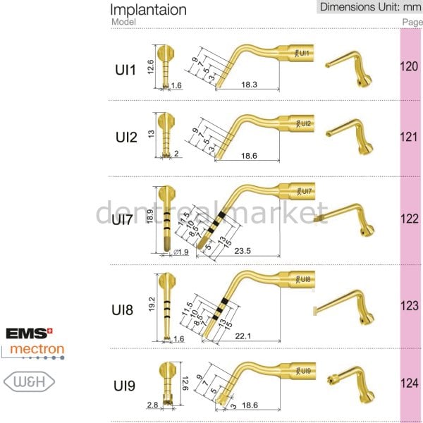 Ultrasurgery İmplant Uçları - Woodpecker, Mectron, Ems Uyumlu