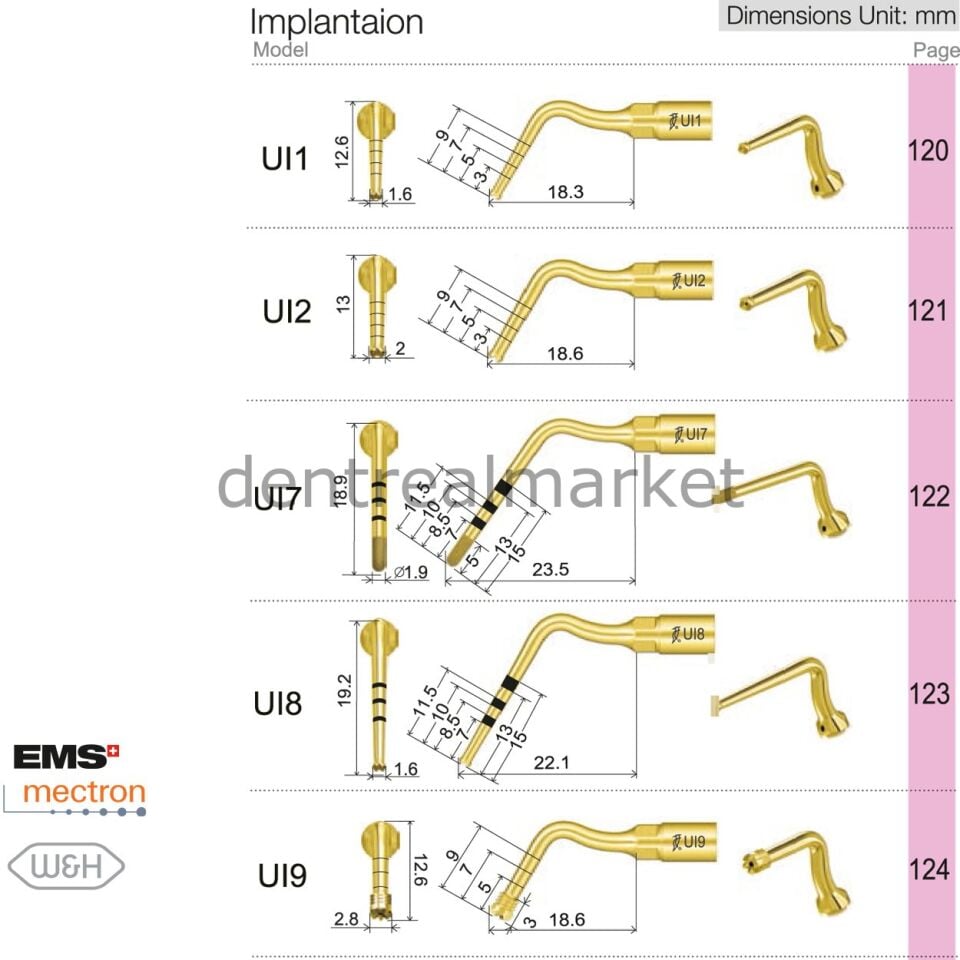 Ultrasurgery İmplant Uçları - Woodpecker, Mectron, Ems Uyumlu UI1