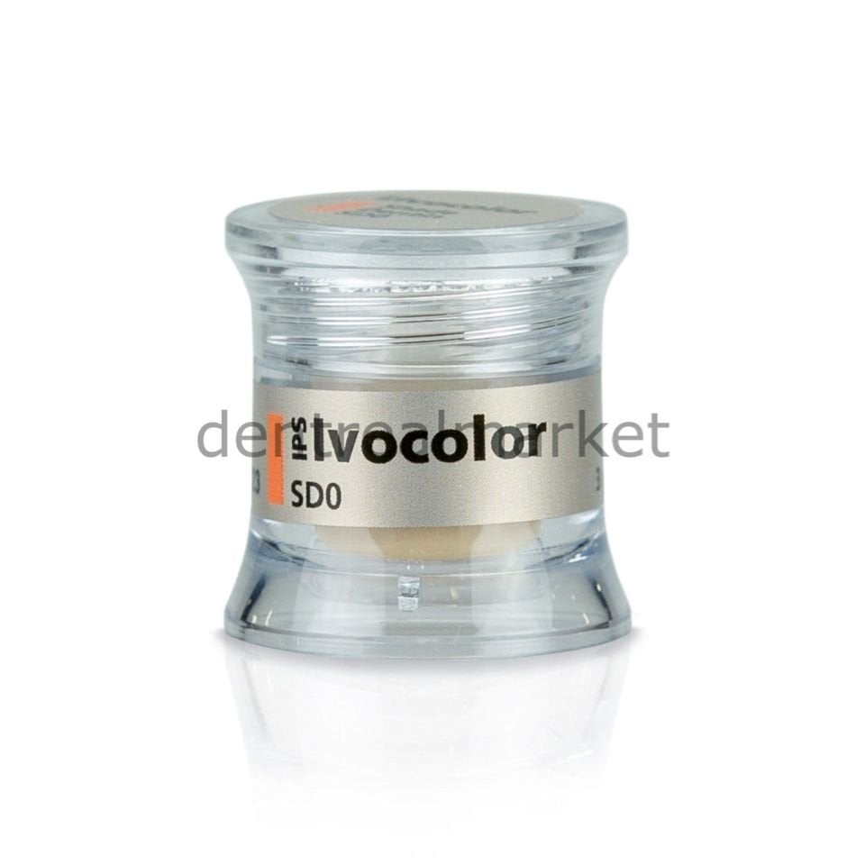 Ips Ivocolor Shade Kit