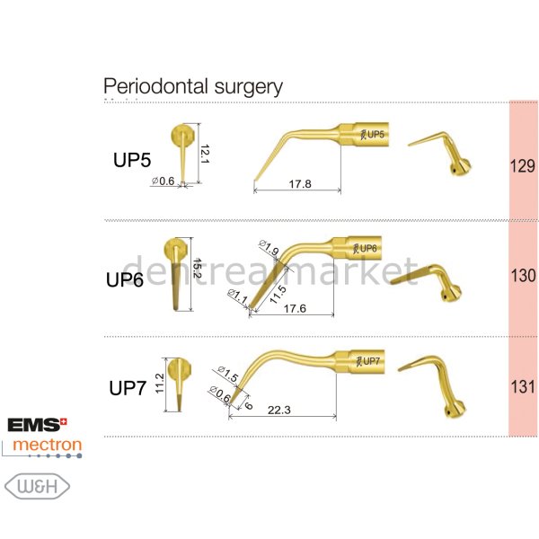 Ultrasurgery Periodontal Uçları - Woodpecker, Mectron, Ems Uyumlu