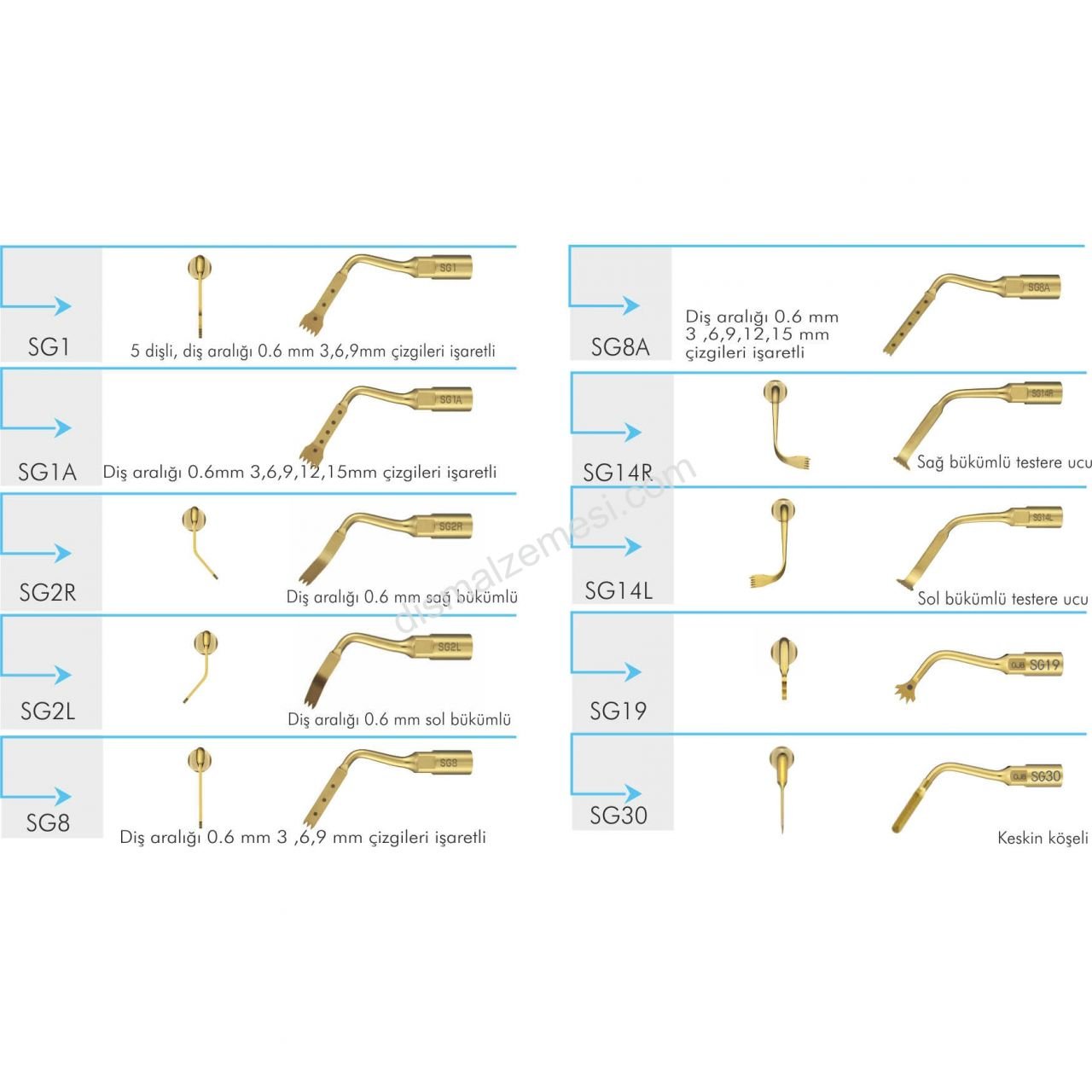 Piezo Cerrahi Uçları - Bonesurgery - Kemik Cerrahi Uçları