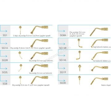 Piezo Cerrahi Uçları - Bonesurgery - Kemik Cerrahi Uçları