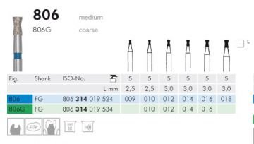 806 Sentetik Elmas Frez - 5 Adet - Ters Konik