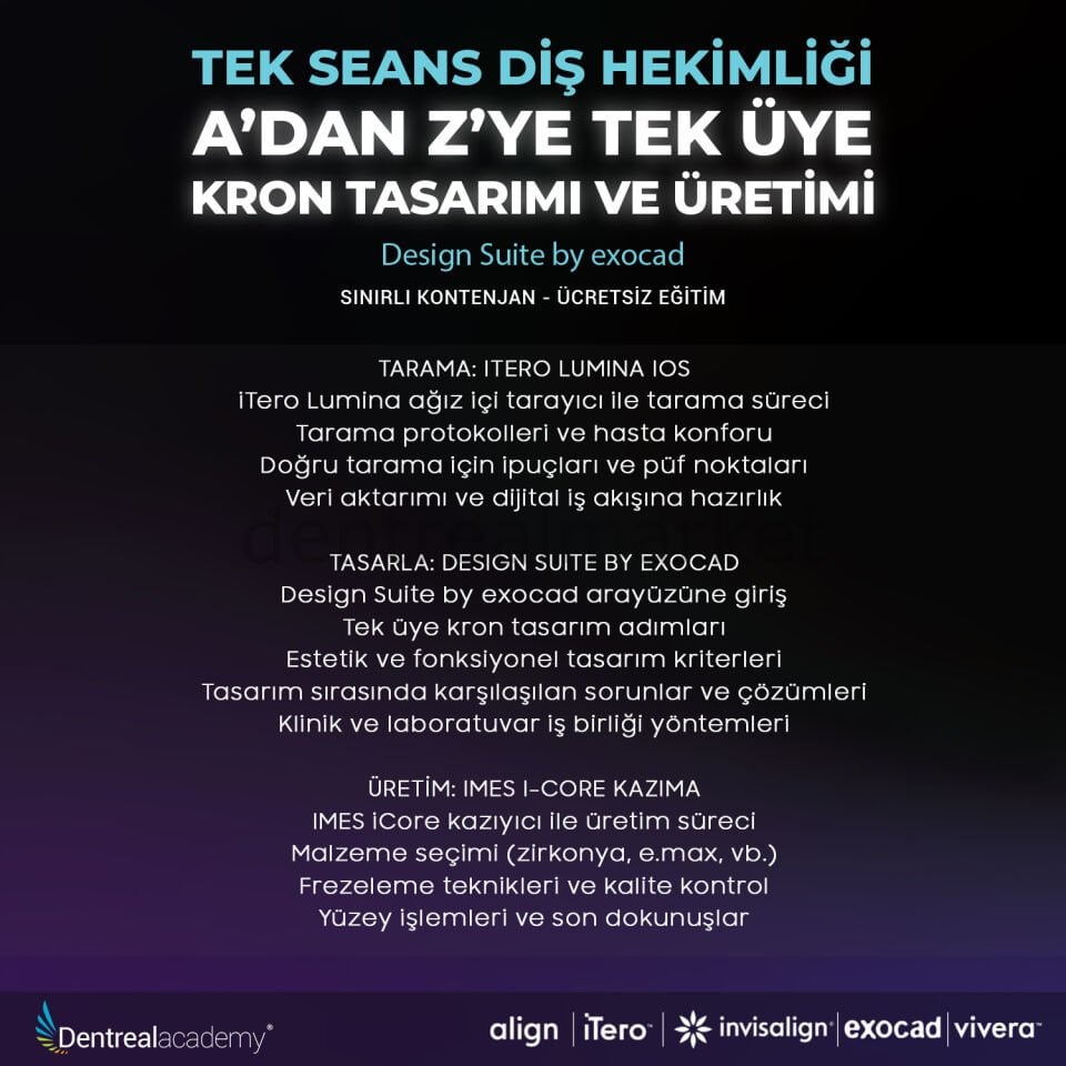 Tek Seans Diş Hekimliği A'dan Z'ye Tek Üye Kron Tasarımı ve Üretimi - Cdt. Selçük Özüdoğru - Cdt. Semih Kafa