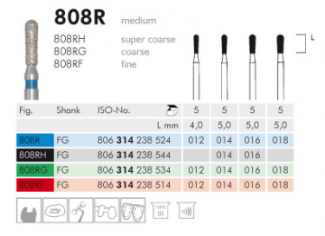 808R Sentetik Elmas Frez - 5 Adet