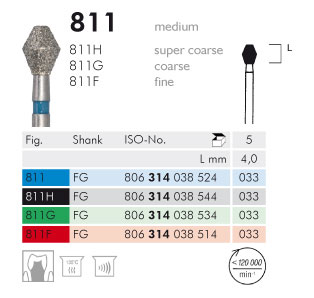 811 Sentetik Elmas Frez - 5 Adet