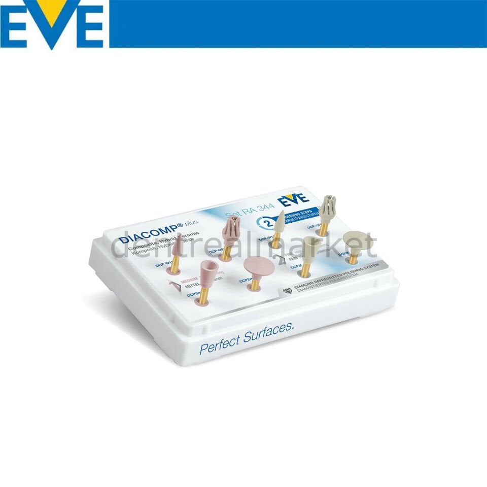 Diacomp Plus ile Occluflex Kompozit Cila Set - RA344