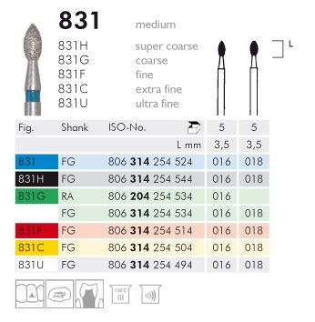 831 Sentetik Elmas Frez - 5 Adet