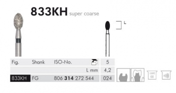 833KH Sentetik Elmas Frez - 5 Adet