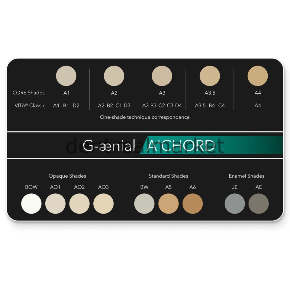 G-aenial Achord İstediğin Renkte 4+1 Tüp Kampanya - Bukalemun Kompozit