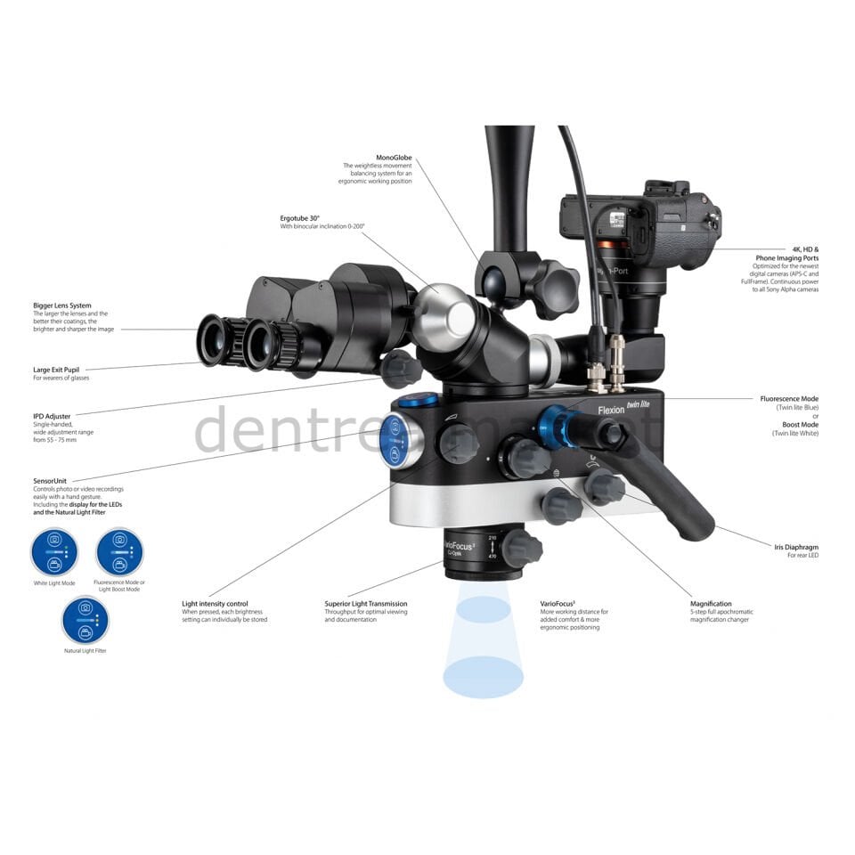 Flexion Twin Lite - Dental Mikroskop