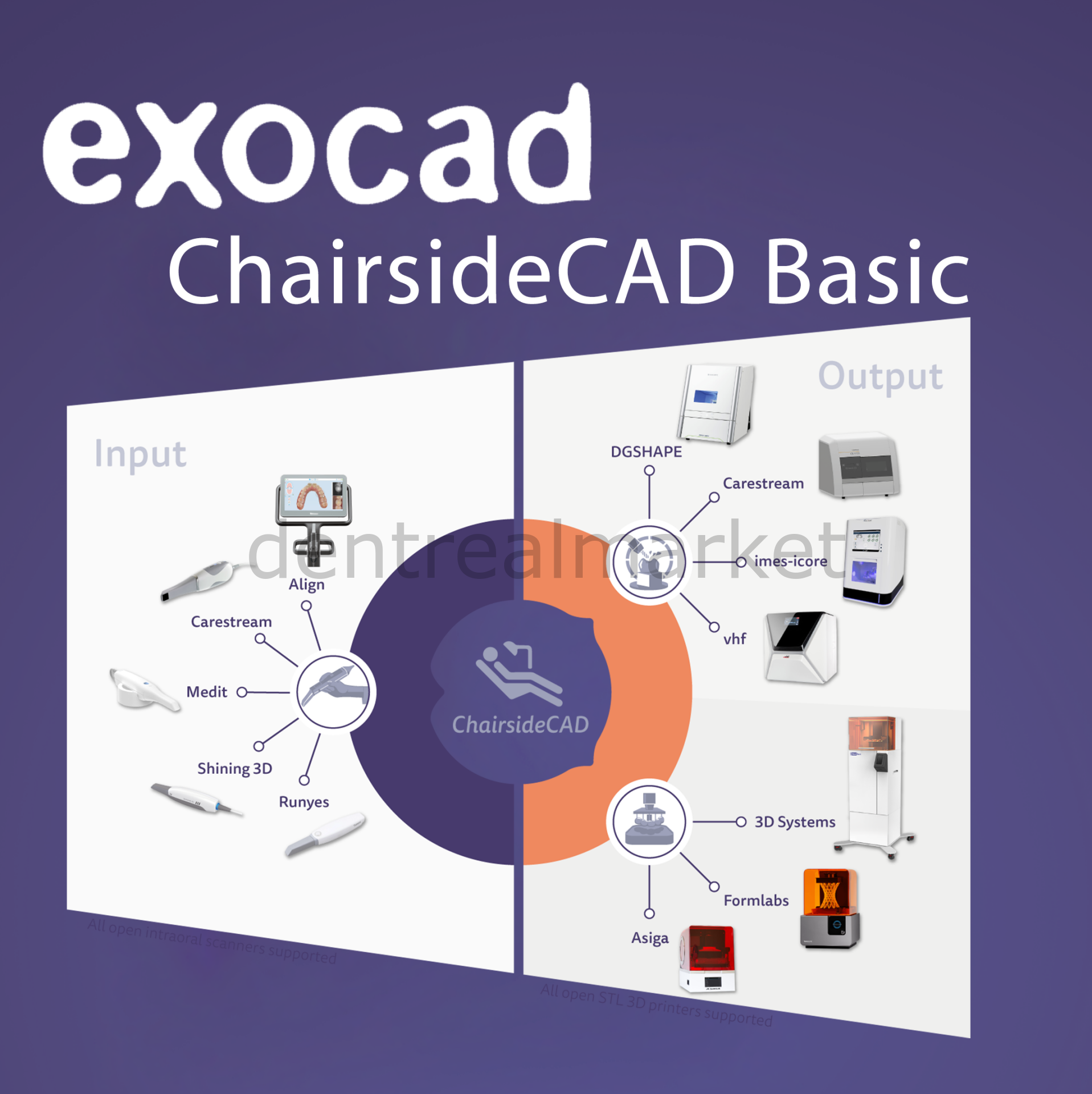 Exocad ChairsideCAD Basic Version - Chairside  için Tasarım Programı