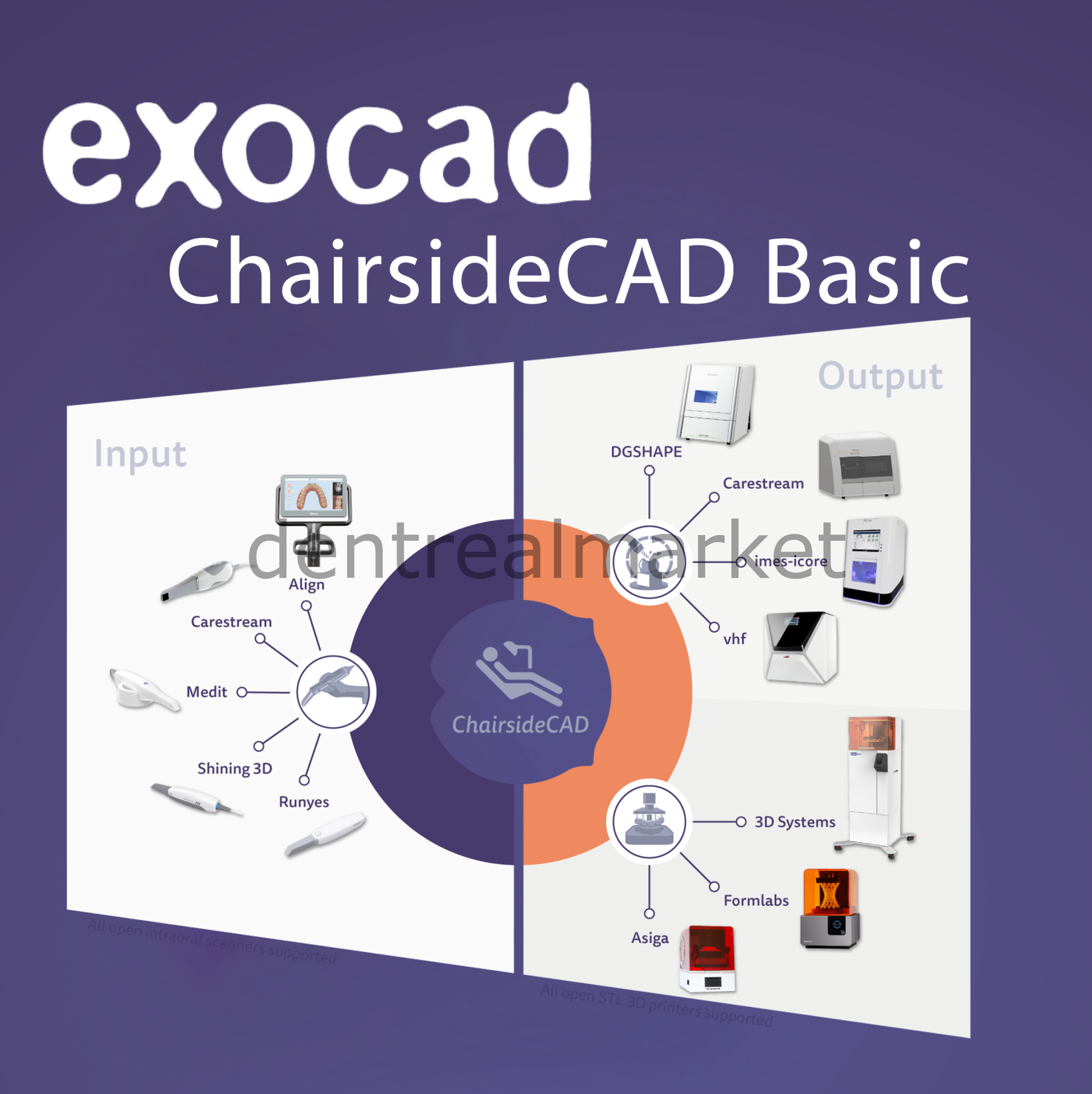 Exocad ChairsideCAD Bite Splint Module