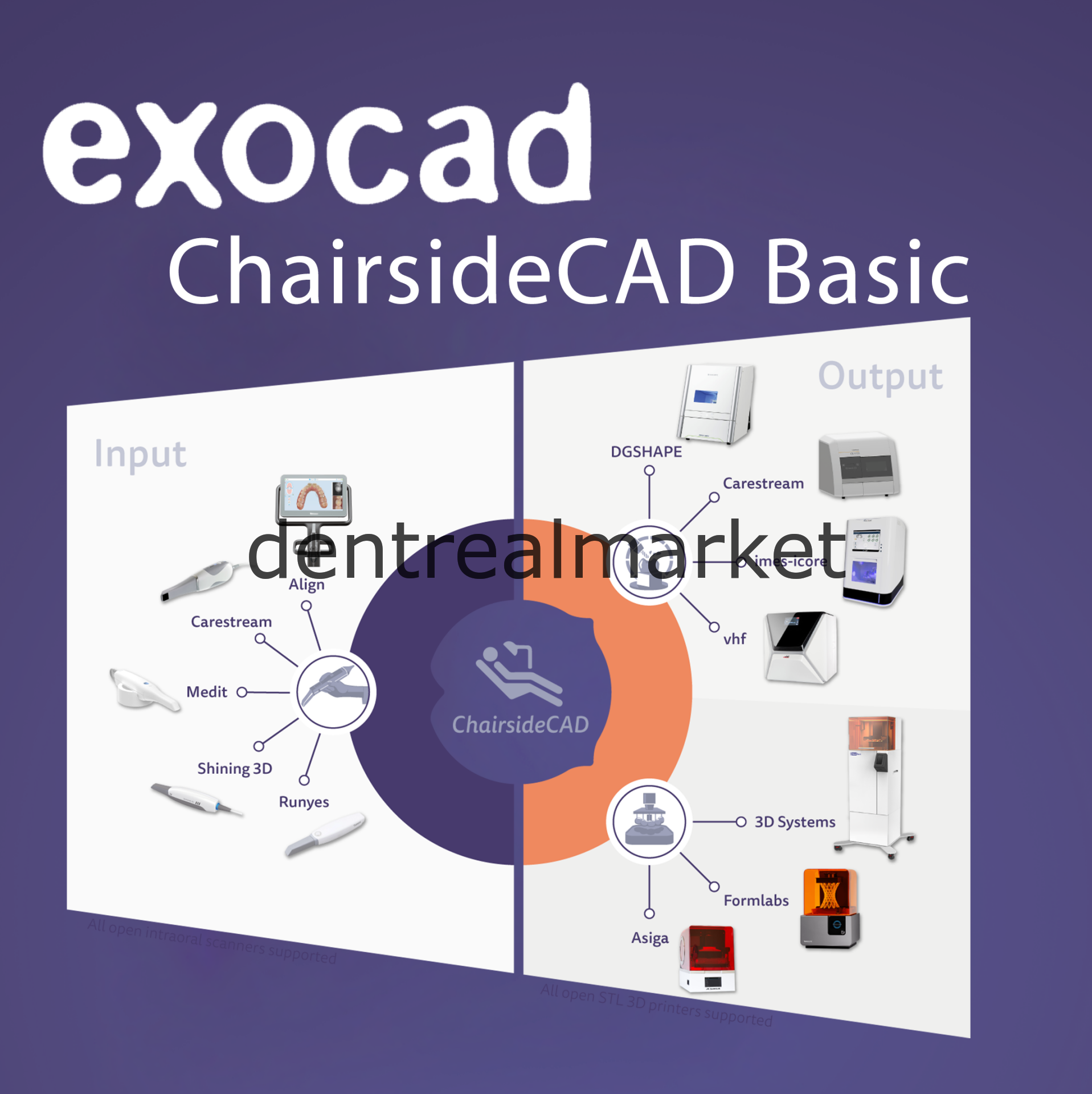 Eexocad ChairsideCAD Implant/Abutment Module