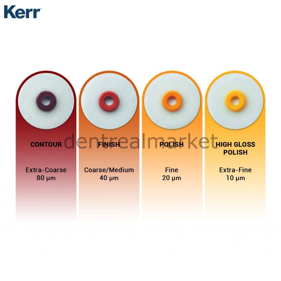 OptiDisc Genel Asorti Kiti 240'lık - Cila Diski - OptiShade Pratik Universal Kompozit - Light Kampanya