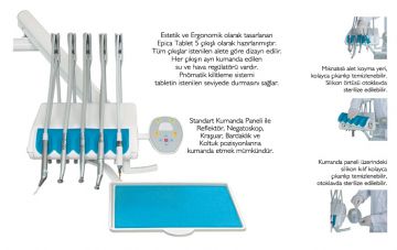 Correcta Dental Ünit
