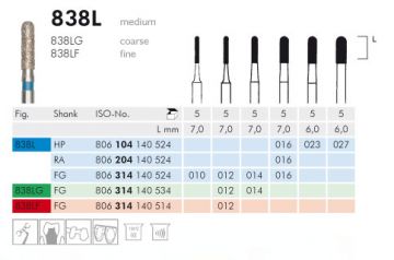 838L Sentetik Elmas Frez - 5 Adet - Silindir