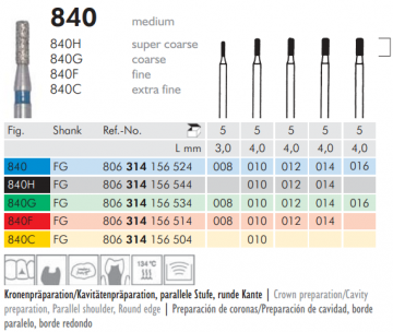 840 Sentetik Elmas Frez - 5 Adet