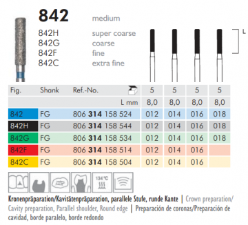 842 Sentetik Elmas Frez - 5 Adet - Silindir
