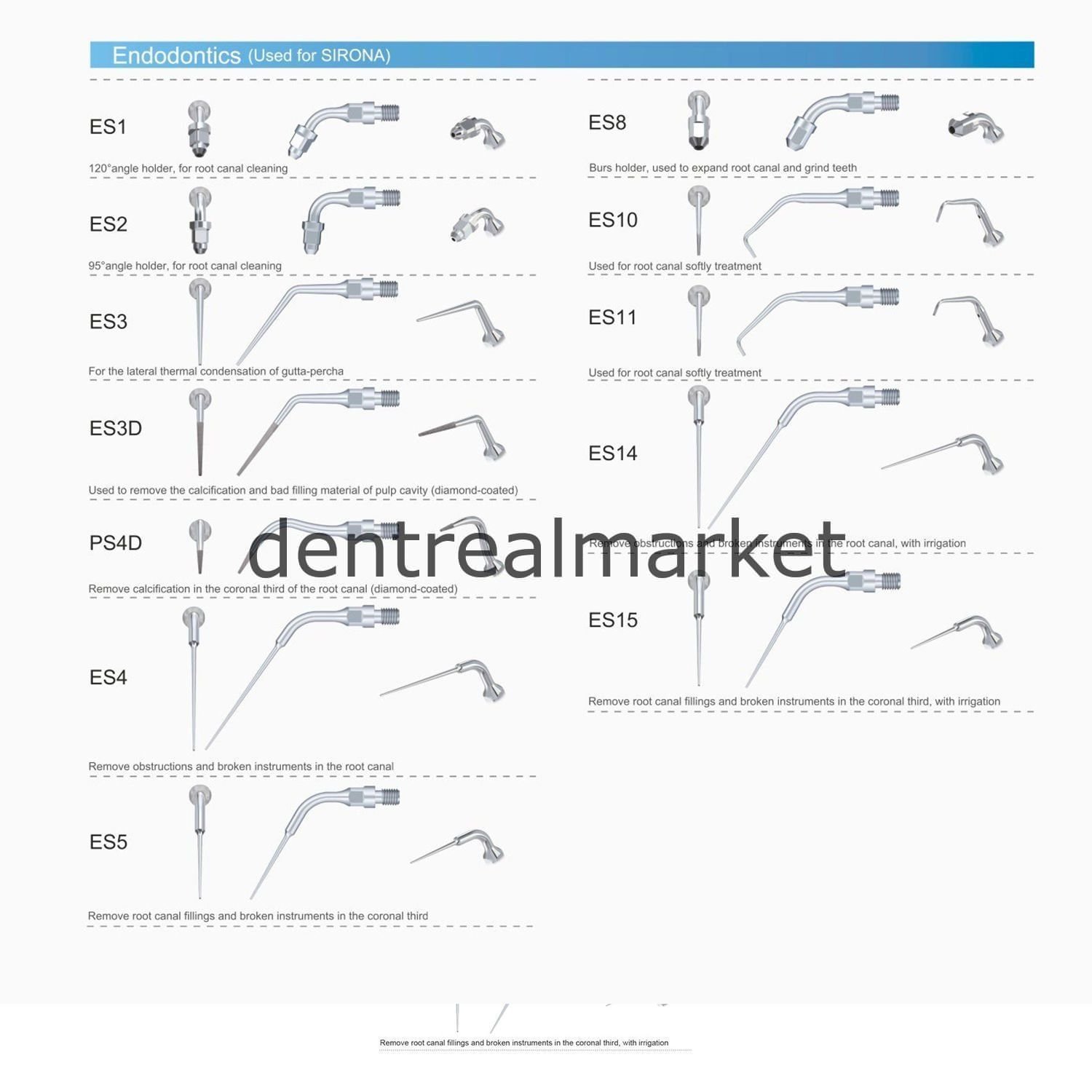 Kavitron Uçları ES5D - Sirona Uyumlu