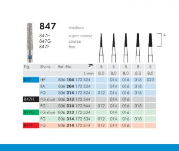 847 Sentetik Elmas Frez - 5 Adet - Konik