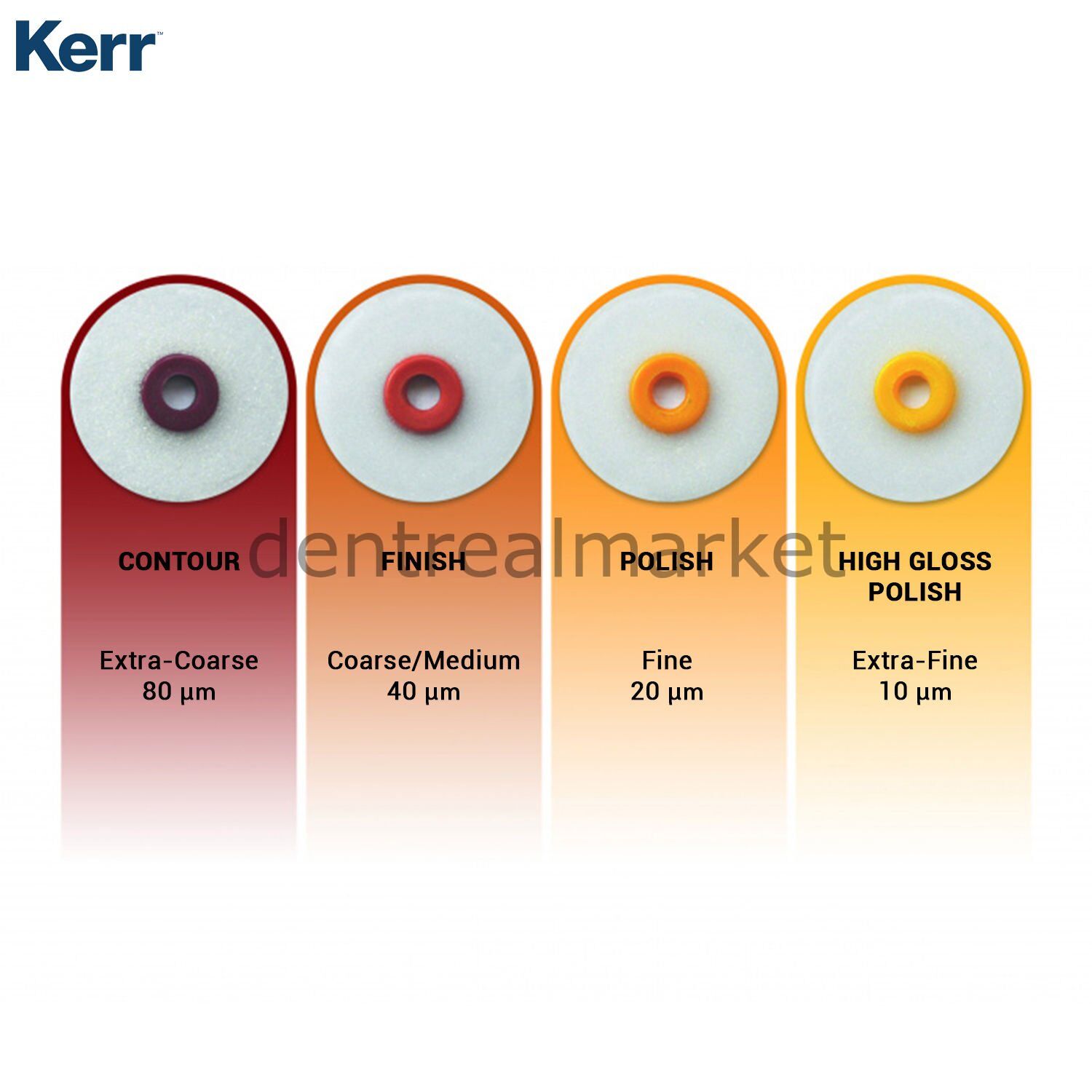 SeptoDisc Bitim ve Polisaj Disk Seti 120'li