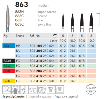 863 Sentetik Elmas Frez - 5 Adet - Alev Uç