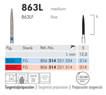 863L Sentetik Elmas Frez - 5 Adet - Alev Uç