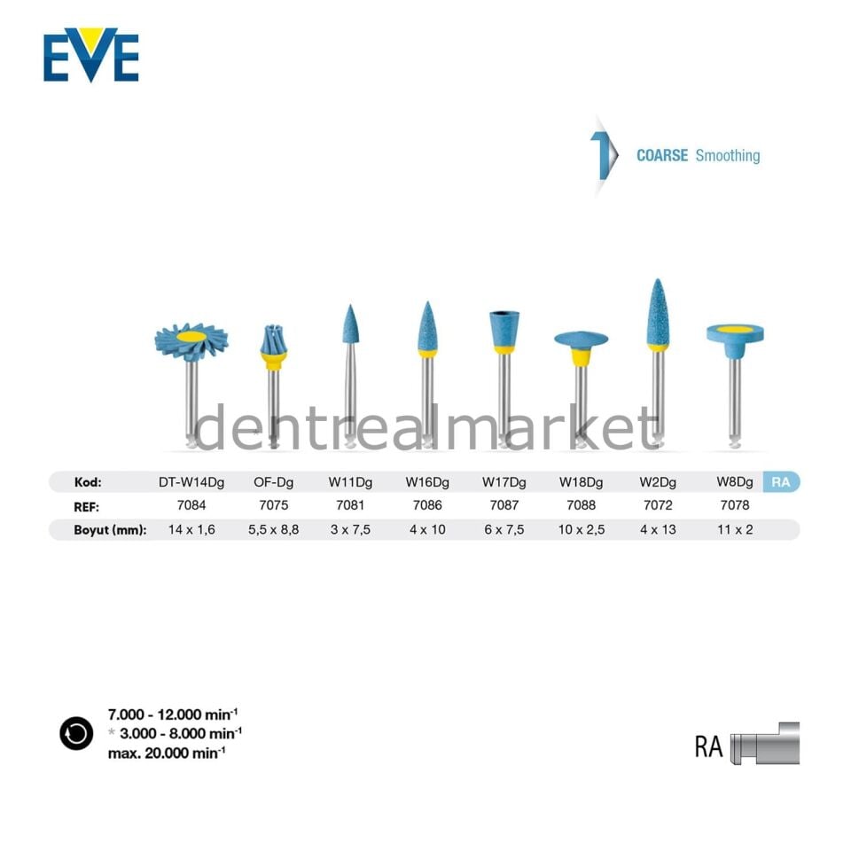 Diapol Seramik Cila Refil - Anguldurva - Sert W11Dg